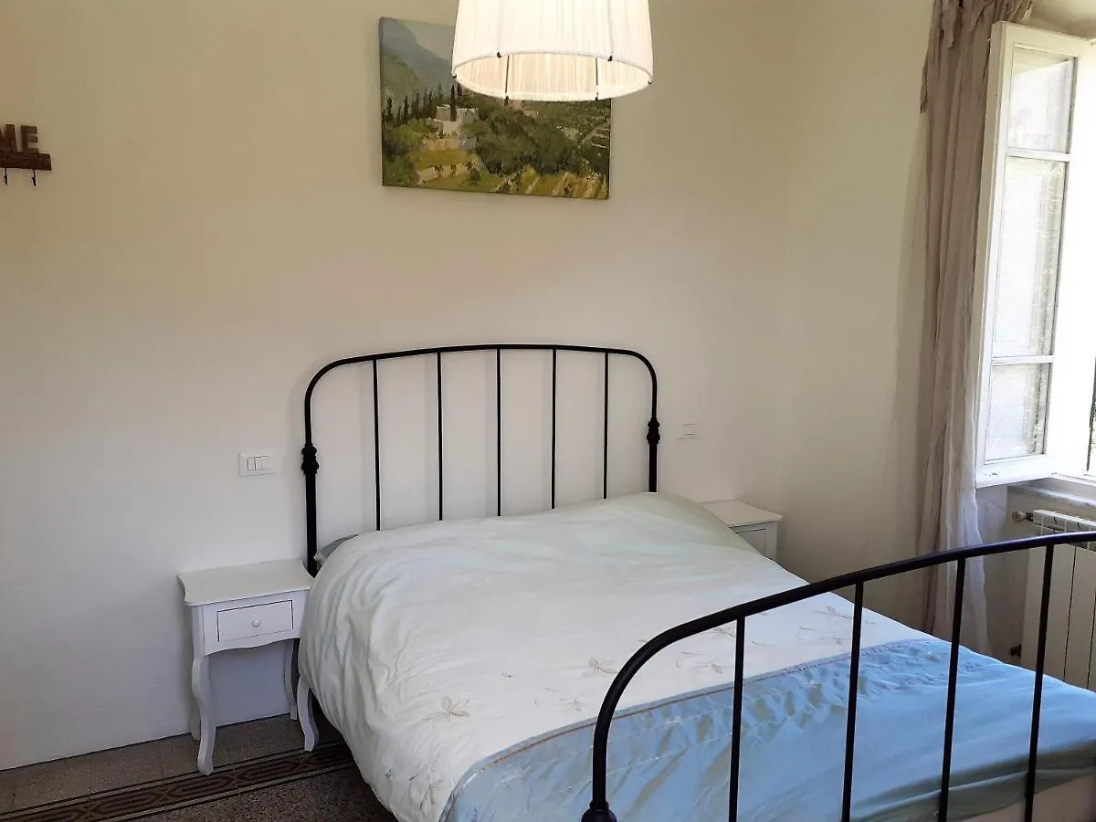 Villa Cascate contacts